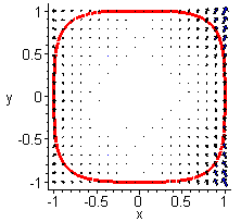 [Maple Plot]