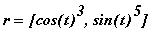 r = [cos(t)^3, sin(t)^5]