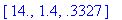 [Maple Math]
