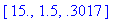 [Maple Math]