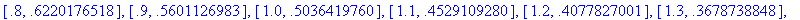 [Maple Math]