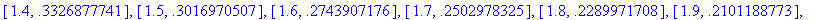 [Maple Math]
