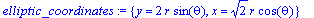 elliptic_coordinates := {y = 2*r*sin(theta), x = 2^(1/2)*r*cos(theta)}