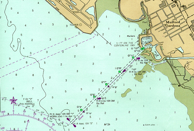 San Pablo Bay Depth Chart