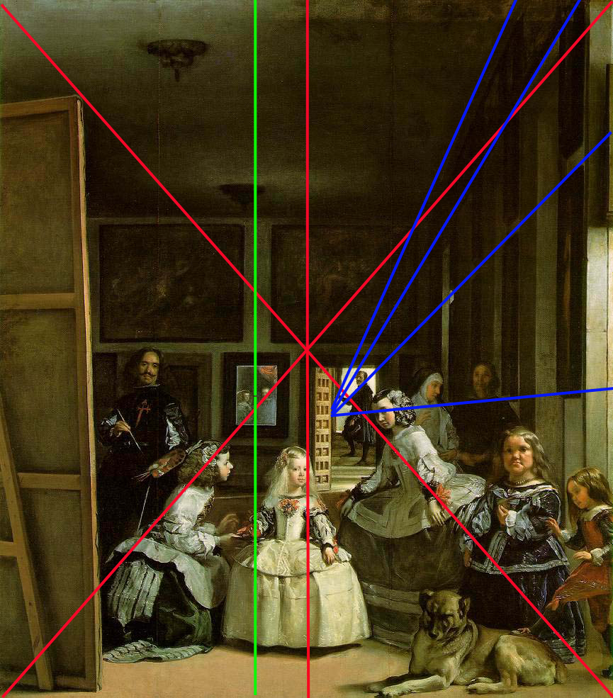 Why Is Las Meninas One Of The Most Important Paintings In Western Art Why Is Las Meninas One Of The Most Important Paintings In Western Art