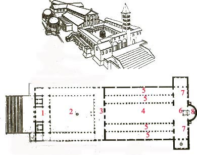 longitudinal plan church