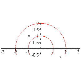 [Maple Plot]