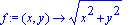 f := proc (x, y) options operator, arrow; sqrt(x^2+...