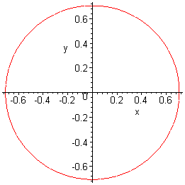 [Maple Plot]