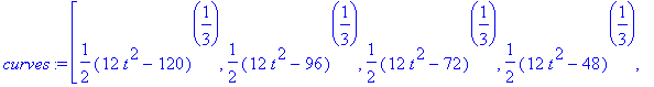 [Maple Math]