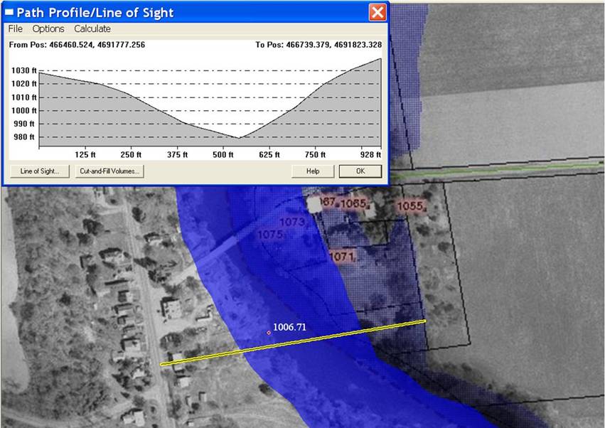 Rockdale-USGS-Stage-vs-OtsegoCty-flood-area.jpg