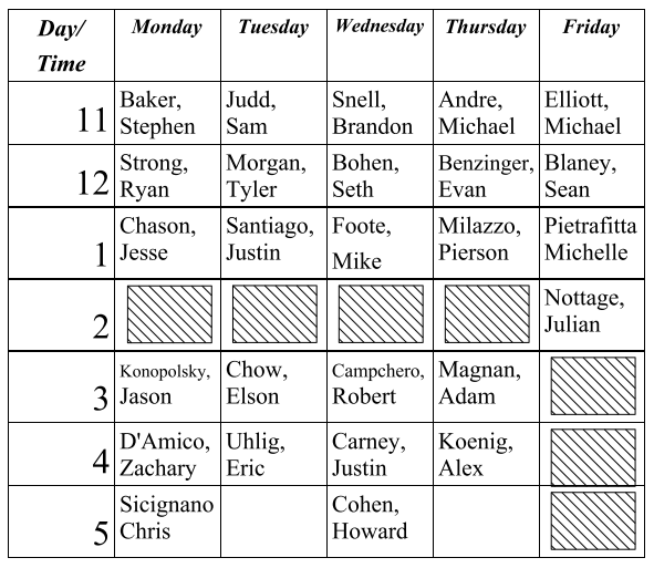 My Current Schedule