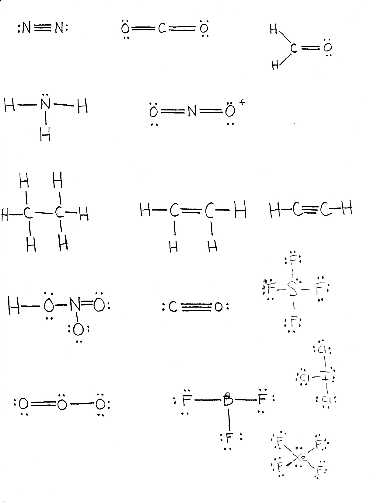 Chemistry 11  Chemical Bonding  U0026 Electronic Dot Structure